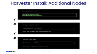 © Copyright 2021 SUSE. All Rights Reserved. 14
Harvester Install: Additional Nodes
 