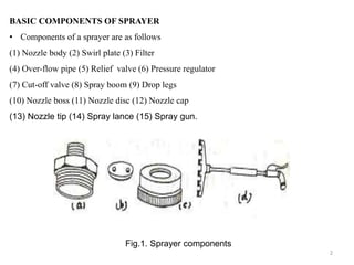 BASIC COMPONENTS OF SPRAYER
• Components of a sprayer are as follows
(1) Nozzle body (2) Swirl plate (3) Filter
(4) Over-flow pipe (5) Relief valve (6) Pressure regulator
(7) Cut-off valve (8) Spray boom (9) Drop legs
(10) Nozzle boss (11) Nozzle disc (12) Nozzle cap
(13) Nozzle tip (14) Spray lance (15) Spray gun.
Fig.1. Sprayer components
2
 