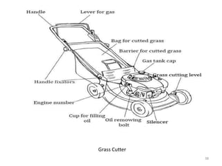 Grass Cutter
38
 