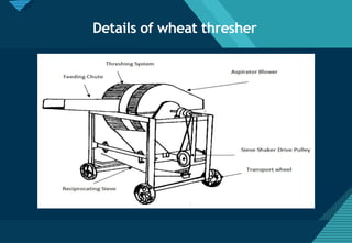 Click to edit Master title style
33
Details of wheat thresher
 