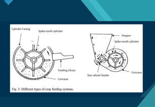 Click to edit Master title style
34
 