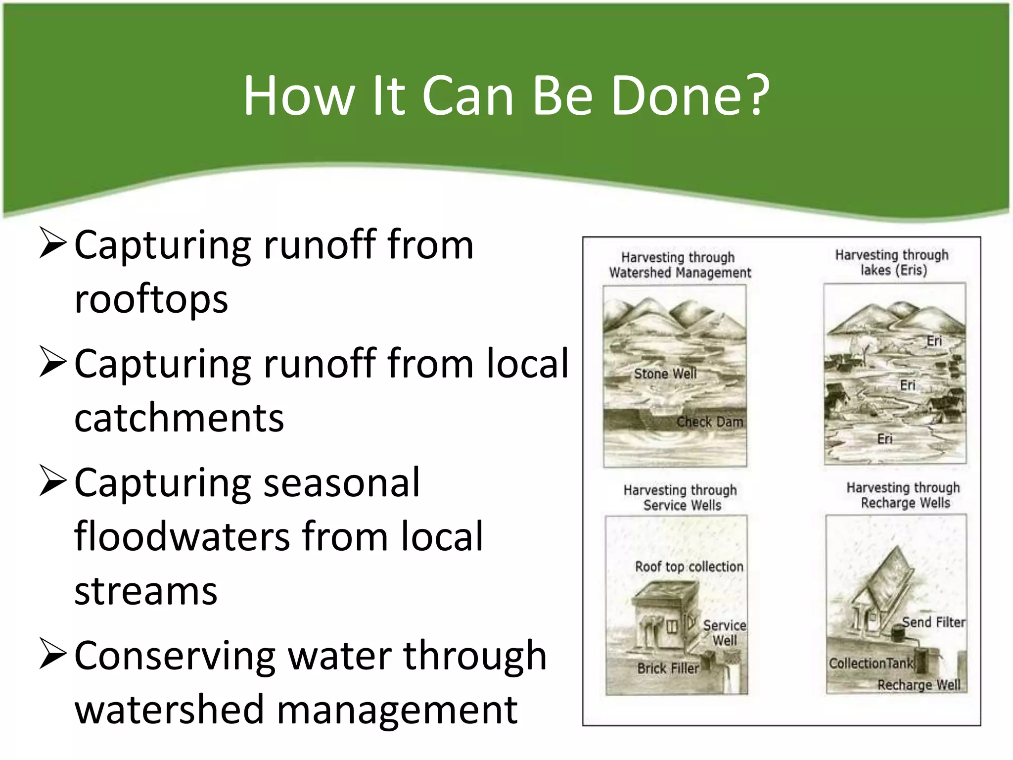 How It Can Be Done?
Capturing runoff from
rooftops
Capturing runoff from local
catchments
Capturing seasonal
floodwaters from local
streams
Conserving water through
watershed management
 