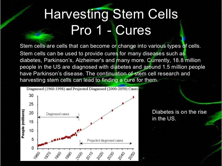 Harvesting stem cells