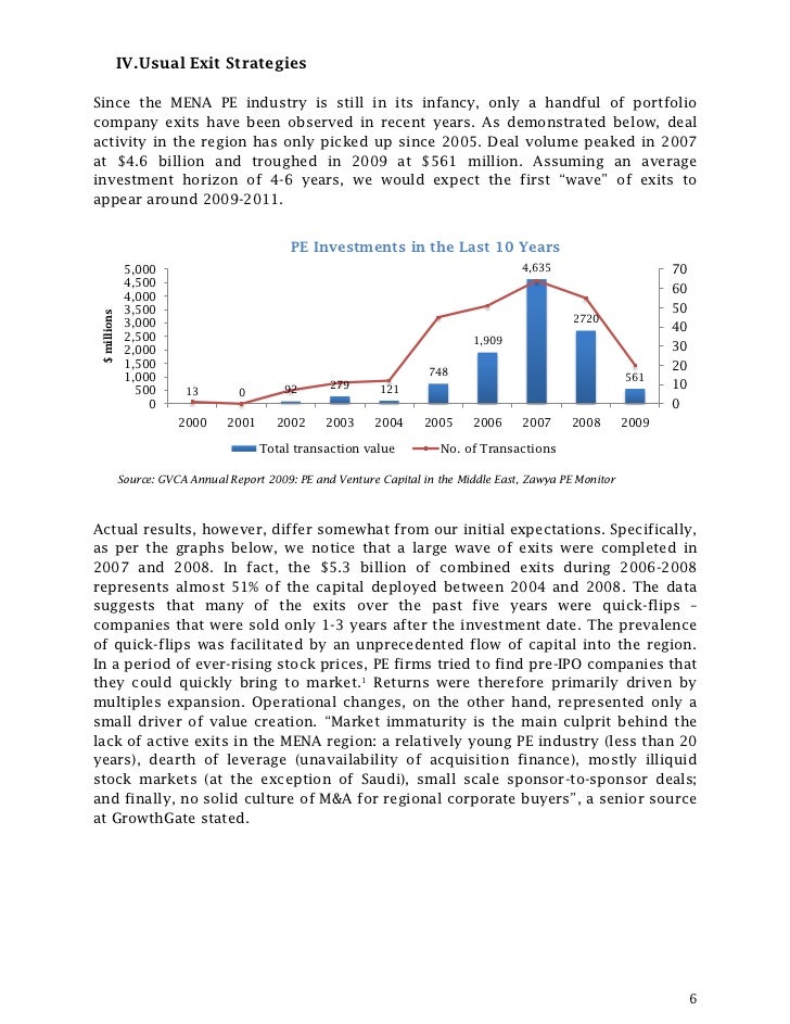 Private equity trading systems