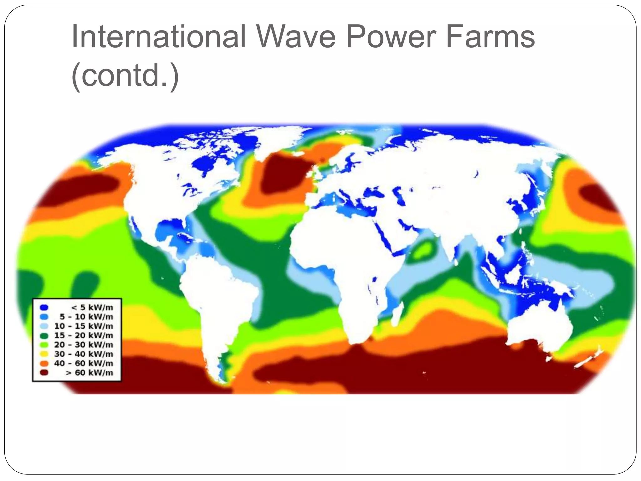 International Wave Power Farms
(contd.)
 