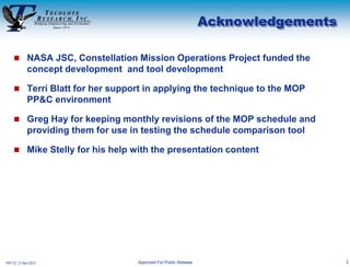 Acknowledgements

     NASA JSC, Constellation Mission Operations Project funded the
             concept development and tool development

     Terri Blatt for her support in applying the technique to the MOP
             PP&C environment

     Greg Hay for keeping monthly revisions of the MOP schedule and
             providing them for use in testing the schedule comparison tool

     Mike Stelly for his help with the presentation content




PRT-57, 21 Nov 2010                  Approved For Public Release                      2
 