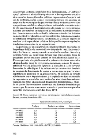 consideraba las tareas esenciales de la modernización, Le Corbusier
apoyó primero aI sindicalismo y después a los regímenes autoritarios como las únicas fórmulas políticas capaces de enfrentar la crisiso El problema, según lo vio el economista Keynes, era alcanzar un
conjunto de estrategías de gestión científica y de fuerzas estatales
que pudieran estabilizar el capitalismo, evitando la represión abierta y la irracionalidad, las incitaciones a la guerra y el estrecho nacionalismo que estaban implícitos en las soluciones nacional-socialistas. En este contexto de confusión debemos entender los intentos
sumamente diversíficados, dentro de diferentes Estados nacionales,
de establecer arreglos políticos, institucionales y sociales capaces de
resolver las incapacidades crónicas deI capitalismo para regular las
condiciones esenciales de su reproducción.
EI problema de la configuración e implementación adecuadas de
los poderes deI Estado se resolvió sólo después de 1945. Esto convirtió al fordismo en un régimen de acumulación maduro, fecundo y
definido. Como tal, luego formó la base para el prolongado boom de
posguerra que se mantuvo intacto en lo fundamental hasta 1973.
En este período, el capitalismo en los países capitalistas avanzados
alcanzó fuertes tasas de crecimiento eco nó mico, aunque de una estabilidad relativa (véanse la figura 2.1 y el cuadro 2.1). Se elevaron
los niveles de vida (figura 2.2), se frenaron las tendencias a la crisis,
se preservó la democracia de masas y la amenaza de guerra intercapitalista se mantuvo en un plano remoto. EI fordismo se conectó
sólidamente con el keynesianismo, y el capitalismo hizo ostentación
de expansiones mundiales internacionales a través de las cuales cayeron en sus redes una cantidad de naciones descolonizadas. EI modo en que se dio ese sistema constituye una historia dramática que
merece, por lo menos, un examen sumario si queremos comprender
mejor las transiciones ocurridas desde 1973.
Cuadro 2.1 Tasas medias de crecimiento para los países capitalistas auanzados
durante varios períodos desde 1820.
Tasas de uariación anual en porcentajes
Producto
1820-1870
1870-1913
1913-1950
1950-1973
1973·1979
1979·1985

Producto per cápita

Exportacionee

2,2
2,5
1,9
4,9
2,6
2,2

1,0
1,4
1,2
3,8
1,8
1,3

4,0
3,9
1,0
8,6
5,6
3,8

Fuentee: Maddison, 1982 (1820-1973) y OCDE (1973-1985).

152

 