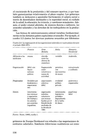 el crecimiento de la producción y deI consumo masivos, y que también garantizarían relativamente el pleno empleo. Los gobiernos
también se dedicaron a apuntalar fuertemente el salario social a
través de desembolsos destinados a la seguridad social, ai cuidado
de la salud, la educación, la vivienda, y cuestiones semejantes. Además, el poder estatal afectaba, de manera directa o indirecta, los
acuerdos salariales y los derechos de los trabajadores en la producción.
Las formas de intervencionismo estatal variaban fundamentalmente en los distintos países capitalistas avanzados.Por ejemplo, el
cuadro 2.2 ilustra las diversas posturas asumidas por diferentes
Cuadro 2.2 La organización de las negociaciones salariales en cuatro países durante
el período 1950-1975.

Francia

Oran
Bretcuia

Italia

Alemania
Occidental

Miliación a los
sindicatos

eecasa

elevada
entre los
obreros de
mameluco

variable

moderada

Organización

débil, con
faccionalismo
político

fragmentada
entre
industrias y
ramas de
actividad

periódica,
eon
movimientoe
de masas

estructurada
y unificada

Propietarios

divididos por
tendencias y
organizaciones

organización
colectiva
débil

rivalidad
públicoprivado

poderosos y
organizados

Estado

intervenciones intensas
y regulación
del trabajo y
los salarios
por acuerdos
tripartites

negociación
colectiva
voluntaria
con normas
fijadas por el
Estado desde
mediados de
la década de

intervención
legislativa
periódica
dependiendo
de la lucba
de clases

papel muy
débil

1960

Fuente: Boyer, 198Gb, cuadro 1.

gobiernos de Europa Occidental con relación a las negociaciones de
contratos salariales. Similares diferencias cualitativas asÍ como

158

 