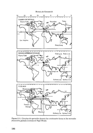 Horario de Greenwich
24

21

18

15

12

6

9

.:r.

Francíort

o

3

-o

Tokio

Los Angeles
(J

Hong Kong

BONOS INTERNACIONALES

Tokio p.m. Tokio a.m .

..
'

1/

FUTUROS

Figura 2.11 Circuitos de operación durante las ueinticuatro horas en los mercados
financieroe globales (cortesía de Nigei Thrift).

186

 