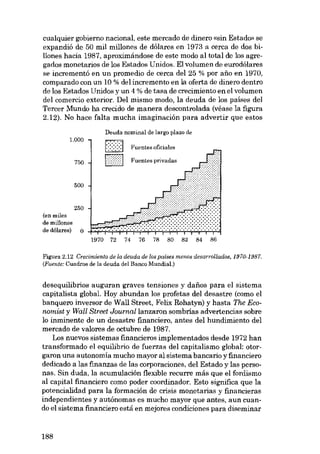 cualquier gobierno nacional, este mercado de dinero «sin Estado) se
expandió de 50 mil millones de dólares en 1973 a cerca de dos bi!lones hacia 1987, aproximándose de este modo aI total de los agregados monetarios de los Estados Unidos. EI volumen de eurodólares
se incrementó en un promedio de cerca deI 25 % por ano en 1970,
comparado con un 10 % deI incremento en la oferta de dinero dentro
de los Estados Unidos y un 4 % de tasa de crecimiento en el volumen
deI comercio exterior. Del mismo modo, la deuda de los países deI
Tercer Mundo ha crecido de manera descontrolada (véase la figura
2.12). No hace falta mucha imaginación para advertir que estas
Deuda nominal de largo plazo de
1.000

1::°:°:°:"1

I>~.??.:I

750

Fuentesoficiales
Fuentes privadas

500

250

~:n~~::;

O

.•..••••••••

1970

72

:.:-:.:::::::::::::::::::»(?:)??)
74

76

78

80

82

84

86

Figura 2.12 Crecimiento de la deuda de los países menos desarrollados, 1970-1987.
(Fuente: Cuadros de la deuda del Banco Mundial.)

desequilibrios auguran graves tensiones y danos para el sistema
capitalista global. Hoy abundan los profetas deI desastre (como el
banquero inversor de Wa!l Street, Felix Rohatyn) y hasta The Economist y Wall Street Journallanzaron sombrias advertencias sobre
lo inminente de un desastre financiero, antes del hundimiento deI
mercado de valores de octubre de 1987.
Los nuevos sistemas financieros implementados desde 1972 han
transformado el equilibrio de fuerzas deI capitalismo global: otorgaron una autonomía mucho mayor al sistema bancario y financiero
dedicado a las finanzas de las corporaciones, deI Estado y las personas. Sin duda, la acumulación flexible recurre más que el fordismo
aI capital fmanciero como poder coordinador. Esta significa que la
potencialidad para la formación de crisis monetarias y financieras
independientes y autônomas es mucho mayor que antes, aun cuando el sistema fmanciero está en mejores condiciones para diseminar

188

 