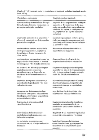 Cuadro 2.7 EI contraste entre el capitalismo organizado y el desorganizado según

Lashy Urry.
Capitalismo organizado

Capitalismo desorganizado

concentración y centralizáción del capital industrial, bancaria y comercial en
mercados nacionales regulados

un poder de las corporaciones en rápido
aumento se des-concentra de los mercados nacionales. Internacionalización
creeiente del capital y, en algunos casos, separación del capital bancario e
industrial

separación creciente de la propiedad y
el contraI, y surgimientc de jerarquias
gerenciales complejaa

continua expansión de sectores gerenciales que organizan sus agendas individualee y políticas en discordancia con
la política de clase

crecimiento de sectores nuevos de la

declinación relativa/absoluta de la
clase obrera de mameluco

intelligentsia gerencial, científica y
tecnológica, y de una burocracia de
clase media
crecimiento de las organizaciones y las
negociaciones colectívas en el interior
de las regiones y los Estados nacionales

dieminución en la eficacia de las
negociaciones colectivas nacíonales

los intereses del Estado y los del gran
capital monopólico se asocian
estrechamente, y se desarrolla un
estatismo de bienestar basado en la
clase

los grandes monopolios se independizan cada vez más de la regulación estatal y la burocracia y el poder centralizados del Estado son desafiados

expansión de imperios econômicos y
control sobre la producción y los mercados de ultramar

industrialización deI Tercer Mundo y
desindustrialización competitiva de
países centrales que se especializan
en servicios

incorporación de interesee de clase
diversos en una agenda nacional establecida por compromisos negociados y
regulación burocrática

neta declinación de la política y las
institucionee baeadas en las clases

hegemonía de una racionalidad
científico-técnica

fragmentación cultural y pluralismo
asoeiados a un menoscabo de las
identidades tradicionales de clase o
nacionales

concentración de las relaciones
capitalistas en relativamente pocas
industriae y regiones

dispersión de las relaciones capitalistas
en muy diversos sectores y regiones

las industrias manufactureras y
extractivas eon las principales fuentes
de empleo

las industrias manufactureras y
extractivas declinan, y prosperan las
industrias de la organización y los
servicios

199

 