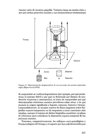 tancia» varia de manera palpable. Tampoco tiene en cuenta cómo y
por qué ciertos proyectos sociales y sus características «restricciones

/

~,
I

I
I

I
I

'I'iempo

I
I
I

I
I

I
Eepacio

t

Senda

Haz

~-~

F---- 1

Dominio

•

Estacián

l--~
---

Figura 3.1 Representación diagramática de una jornada; las sendas espaciales
según. Hãgerstrand (1970).

de conjunción» se vuelven hegemónicos (por ejemplo, por qué predomina el sistema fabril o por quê es dominado por formas de producción dispersas y artesanales), ni trata de com prender por quê
determinadas relaciones sociales prevalecen sobre otras, o de qué
manera se asigna significado a lugares, espacios, historia y tiempo.
Lamentablemente, la reunión masiva de datos empíricos sobre biografias espacio-temporales no da respuesta a estas cuestiones más
amplias, aunque el registro de dichas biografias constituye un plano
de referencia para considerar la dimensión espacio-temporal de las
prácticas sociales.
Tomemos, comparativamente, los enfoques socio-psicológicos y
fenomenológicos deI tiempo y el espacio que han sido formulados por

237

 