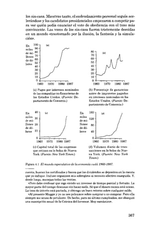 los sin-casa. Mientras tanto, el endeudamiento personal seguia acelerándose y los candidatos presidenciales empezaron a competir para ver quién podia enunciar el voto de obediencia con el tono más
convincente. Las voces de los sin-casa fueron tristemente desoídas
en un mundo «trastornado por la ilusión, la fantasía y la simulación»,
En 100
miles 90
de mi- 80
Ilonea 70
de dó- 60
lares 50
40

(a)

80
70
60
50
40

ao

ao

20
10

20

lO

O -I----~___,__-,-~-"

1960

1970

1980 1987

(a) Pagos por intereses nominales
de las compaiíías no financieras de
los Estados Unidos. (Fuente: Departamento de Comercio.)

40
En
miles ao
de mio
lIones 20
de dólares 10

.I:=;::=;::::::;:::::::=---"
1970

(b) Porcentaje de ganancias
antes de impuestos pagadae
en intereses nominales en los
Estados Unidos. (Fuente: Departamento de Comercío.)
160
En
miles
120
de milIones 80
de dólares
40

(CI

O
1960

O +-~~~--,--e-r-t
1960
1970
1980 1987

1980 1987

(c) Capital total de las empresas
que cotizan eu la bolsa de Nueva
York. (Fuente: New York Times.)

{dI

O -1=::;~='-~
1960 1970 1980 1987
(d) Volumen diario de tran-

sacciones en la bolsa de N ueva York. (Fuente: New York
Times.)

Figura 4.1 El mundo especulativo de la economia vudú 1960-1987.
cuenta, buscan los certificados y hacen que los dividendos se depositen en la cuenta
que yo indique. Incluso organizan mis sobregiros si necesito efectivo enseguida. Y,
desde luego, manejan todas las ventas.
»Pero debo confesar que sigo siendo un inversor de tiempo parcial y fortuito. La
mayor parte deI tiempo descanso sin hacer nada. Sé que el dinero nunca está ocioso.
La tasa de interés está pactada, y obtengo un buen retorno sobre cualquier saldo.
})A1 presente Maggie y yo no nos peleamos sobre comprar o no comprar. Pero ella
eiempre me acusa de petulante. De hecho, para mi último cumpleanos, me obsequió
una suscripción anual de la Crónica deI Inversor. Muy sarcástico».

367

 