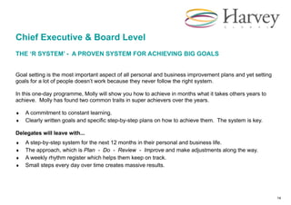 14
Chief Executive & Board Level
THE ‘R SYSTEM’ - A PROVEN SYSTEM FOR ACHIEVING BIG GOALS
Goal setting is the most importa...