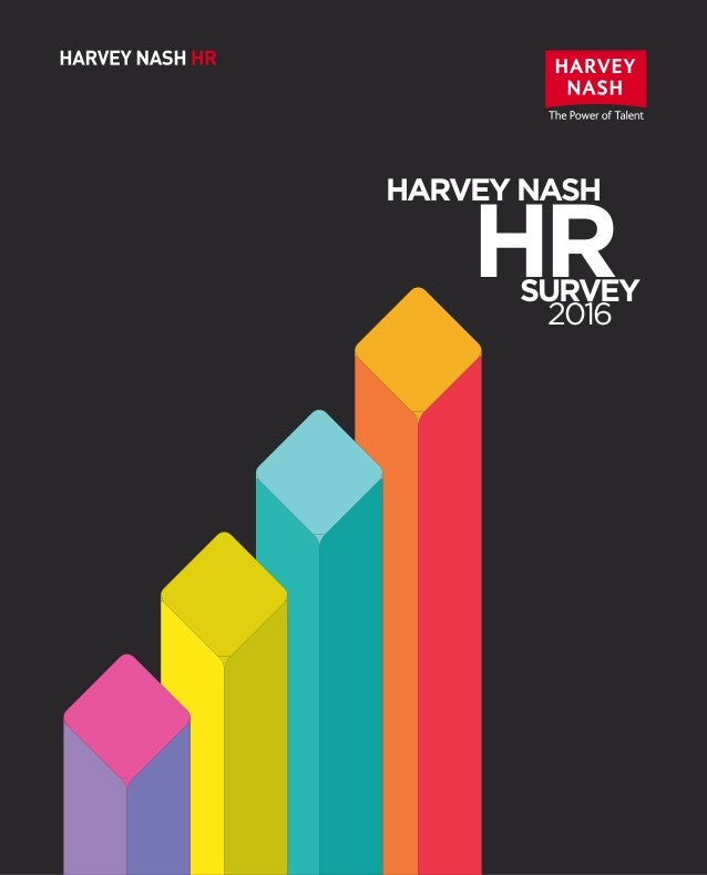 2016 hr survey hrsurvey