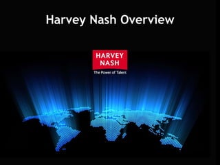 Harvey Nash Overview
 