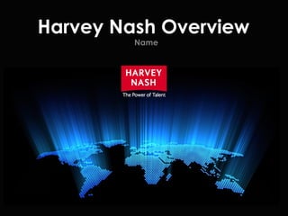 Harvey Nash Overview
         Name
 