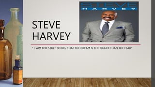 “ I AIM FOR STUFF SO BIG, THAT THE DREAM IS THE BIGGER THAN THE FEAR”
STEVE
HARVEY
 
