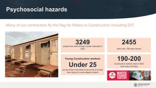 OFFICIAL
Psychosocial hazards
3249
people have died through suicide nationally in
2022
Under 25
Young Construction workers
are ten times more likely to be at risk of suicide
than dying of a work-related incident
2455
were men, 794 were women
190-200
Construction workers died in 2022
(one every 2nd day)
Many of our contractors fly the flag for Mates in Construction including DIT.
 
