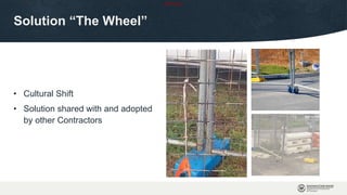 OFFICIAL
Solution “The Wheel”
• Cultural Shift
• Solution shared with and adopted
by other Contractors
 