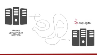 VARIOUS
DEVELOPMENT
SERVERS
 