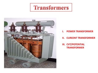 CLNG
To step-up or step-down the voltage and transfer
power from one a.c. voltage to another a.c. voltage at
the same fre...