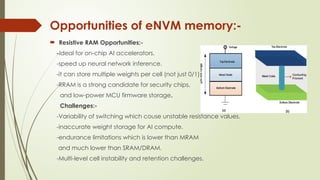 eNVM Challenges-------------------------- | PPTX
