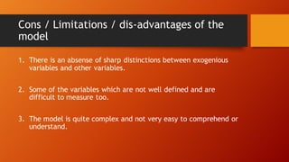 Cons / Limitations / dis-advantages of the
model
1. There is an absense of sharp distinctions between exogenious
variables and other variables.
2. Some of the variables which are not well defined and are
difficult to measure too.
3. The model is quite complex and not very easy to comprehend or
understand.
 