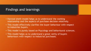 Findings and learnings
• Harwod sheth model helps us to understand the working
relationship and the aspects of purchase decision relatively.
• This model effectively clarifies the buyer behaviour with respect
to industries buyers.
• This model is purely based on Psycology and behavioural sciences.
• This model helps us to understand a great verity of buyers
behaviours with respect to industrial purchases.
 
