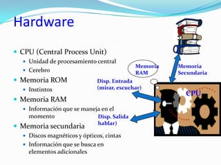 Hardware
 CPU (Central Process Unit)
   Unidad de procesamiento central
                                             Memoria   Memoria
   Cerebro                                  RAM       Secundaria
 Memoria ROM                Disp. Entrada
   Instintos                (mirar, escuchar)
                                                         CPU
 Memoria RAM
   Información que se maneja en el
    momento                   Disp. Salida
                              hablar)
 Memoria secundaria
   Discos magnéticos y ópticos, cintas
   Información que se busca en
    elementos adicionales
 