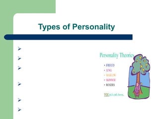 Types of Personality
 Modern Classification
Jung’s Cllassification
Hippocrate’s
Cllassification
Kretschmer’s
Classification
Sheldon’s Classification
Spranger’s Classification

 