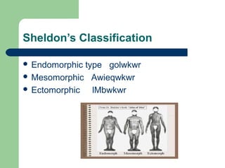 Sheldon’s Classification
type golwkwr
 Mesomorphic Awieqwkwr
 Ectomorphic
lMbwkwr
 Endomorphic

 