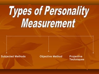 Subjected Methods

Objective Method

Projective
Techniques

 