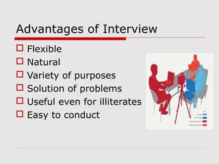 Advantages of Interview







Flexible
Natural
Variety of purposes
Solution of problems
Useful even for illiterates
Easy to conduct

 