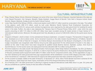 3535JUNE 2017 For updated information, please visit www.ibef.org
HARYANA THE BREAD BASKET OF INDIA
CULTURAL INFRASTRUCTURE
Phag, Dhamal, Ratvai, Khoria, Ghoomar & Ganguar are some of the many dance forms of Haryana. Important festivals of the state are
Lohri, Basant Panchami, Holi, Gangore, Baisakhi, Nirjala Akadashi, Gugga Naumi & Navratri. Fairs held in Haryana include Gopal-
Mochan, Masani, Basdoda, Surajkund and the Kartik Cultural Festival.
Under Rajiv Gandhi Khel Abhiyan (RGKA), a block level stadium worth US$ 0.27 million would be constructed in the state. The outfield
of this stadium, worth US$ 0.13 million, would be built under Mahatma Gandhi National Rural Employment Guarantee Act
(MGNREGA). During 2015-16, various youth activities & programmes were organised by the state government for boosting the sports
sector in the state. Further, the state is also deploying the “Haryana Sport & Physical Fitness Policy 2015”, under which the cash
awards amounting to US$ 7.73 million & US$ 0.35 million have been circulated among 89 medal winners of Asian Games & 71
International medal winners. Moreover, the state government has allocated an amount of US$ 44.84 million for the sports sector during
2016-17.
‘Kingdom of Dreams’, which is India’s 1st live entertainment & leisure destination, is located in Gurgaon. The Epicentre in Gurgaon has
been developed as an arts & culture centre. Some renowned museums in the state include Urusvati Museum of Folklore, Sanskriti
Museum, Museum of Folk & Tribal Art in Gurgaon, Sri Krishna Museum (Kurukshetra) & City Museum (Chandigarh). In the 2016-17
budget, Kurukshetra was recognised under Krishna Circuit by the state government for the enhancement of tourism in the state. In
addition to this, other 5 sites which have been recognized & qualified include Brahma Sarovar, Narkatari, Jyotisar, Amin Kund &
Sannihit Sarovar. For the tourism sector, the state government has allocated US$ 10.2 million during 2016-17.
Prominent stadiums in the state include Tejli Sports Complex (Yamunanagar), Nahar Singh Stadium (Faridabad), Tau Devi Lal Stadium
(Panchkula) & Nehru Stadium (Gurgaon). In 2015-16, in order to improve the sports infrastructure, the Supplies & Disposal Department
of Haryana purchased sports equipment worth US$ 0.15 million under the SC component scheme. Also, for the upgradation of yoga, it
has been declared by the state government that yoga vayayamshalas will be established in across 6,500 villages of the state. Approval
of the recruitment of 7 coaches & 1,000 instructors for yoga by the state government have been achieved during 2015-16.
On the occasion of Golden Jubliee of the state of Haryana, on November 2nd , 2016, India’s Prime Minister launched 3 schemes for the
state of Haryana - Deen Dayal Jan Awas Yojana, Automation of Fair Price Shops & Kerosene Free Haryana
As of February 2017, the state government is planning to organize Surajkund International Crafts Mela twice in a year. Sri Lanka will
also be considered as a partner country for the next edition of the Mela.
Source: Economic Survey 2015-16, State Budget 2016-17
 