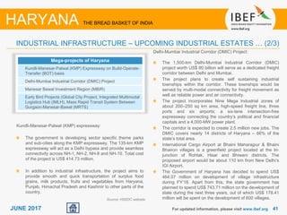4141JUNE 2017 For updated information, please visit www.ibef.org
INDUSTRIAL INFRASTRUCTURE – UPCOMING INDUSTRIAL ESTATES … (2/3)
Kundli-Manesar-Palwal (KMP) expressway:
The government is developing sector specific theme parks
and sub-cities along the KMP expressway. The 135-km KMP
expressway will act as a Delhi bypass and provide seamless
connectivity across NH-1, NH-2, NH-8 and NH-10. Total cost
of the project is US$ 414.73 million.
In addition to industrial infrastructure, the project aims to
provide smooth and quick transportation of surplus food
grains, milk products, fruits and vegetables from Haryana,
Punjab, Himachal Pradesh and Kashmir to other parts of the
country.
Source: HSIIDC website
Mega-projects of Haryana
Kundli-Manesar-Palwal (KMP) Expressway on Build-Operate-
Transfer (BOT) basis
Delhi-Mumbai Industrial Corridor (DMIC) Project
Manesar Bawal Investment Region (MBIR)
Early Bird Projects (Global City Project, Integrated Multimodal
Logistics Hub (IMLH), Mass Rapid Transit System Between
Gurgaon-Manesar-Bawal (MRTS)
HARYANA THE BREAD BASKET OF INDIA
Delhi-Mumbai Industrial Corridor (DMIC) Project:
The 1,500-km Delhi-Mumbai Industrial Corridor (DMIC)
project worth US$ 90 billion will serve as a dedicated freight
corridor between Delhi and Mumbai.
The project plans to create self sustaining industrial
townships within the corridor. These townships would be
served by multi-modal connectivity for freight movement as
well as reliable power and air connectivity.
The project incorporates Nine Mega Industrial zones of
about 200–250 sq km area, high-speed freight line, three
ports and six airports; a six-lane intersection-free
expressway connecting the country’s political and financial
capitals and a 4,000-MW power plant.
The corridor is expected to create 2.5 million new jobs. The
DMIC covers nearly 14 districts of Haryana – 66% of the
state’s total area.
International Cargo Airport at Bhaini Maharajpur & Bhaini
Bhairon villages is a greenfield project located at the tri-
junction of Rohtak, Hisar and Bhiwani districts. The
proposed airport would be about 110 km from New Delhi’s
IGI Airport.
The Government of Haryana has decided to spend US$
464.07 million on development of village infrastructure
during FY’18. Apart from this, the state government has
planned to spend US$ 743.71 million on the development of
state during the next three years, out of which US$ 178.41
million will be spent on the development of 600 villages.
 