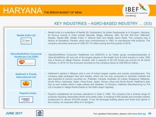 5050JUNE 2017
Nestle India Ltd
GlaxoSmithKline Consumer
Healthcare Ltd (GSK)
Haldiram’s Foods
International Ltd
PepsiCo India
For updated information, please visit www.ibef.org
• Nestle India is a subsidiary of Nestle SA, Switzerland. Its Indian headquarter is in Gurgaon, Haryana.
Its famous brands in India include Nescafé, Maggi, Milkybar, Milo, Kit Kat, Bar-One, Milkmaid,
Nestea, Nestle Milk, Nestle Fresh 'n' Natural Dahi and Nestle Jeera Raita. The company has a
factory at Samalkha, Panipat, which was commissioned in 1993, to manufacture milk products. The
company recorded revenues of US$ 351.74 million during the first quarter of 2016.
• GlaxoSmithKline Consumer Healthcare Ltd (GSKCH) is an Indian group company/associate of
GlaxoSmithKline UK and one of the largest players in the health food & drink industry in India. GSK
has a factory at village Khewra, Sonipat, with a capacity of 26,100 tonnes per annum for its brand
Horlicks. In 2015-16, the revenues recorded by the company stood at US$ 658.22 million.
• Haldiram's started in Bikaner and is one of India's largest sweets and snacks manufacturers. The
company sells packaged food and snacks, which are not only consumed in domestic markets but
also exported to various countries viz., Pakistan, Canada, Australia, Sri Lanka, Singapore, Malaysia,
South Africa, Indonesia, Qatar, Hong Kong, Japan, Kenya, Libya and South Korea. Haldiram’s also
has its own outlets where it sells sweets and eatables. In Haryana, Haldiram Manufacturing Co Pvt
Ltd is located in village Kherki Daula on the Delhi-Jaipur highway.
• PepsiCo established its business operations in India in 1989. The company has a diverse range of
products including carbonated drinks and potato chips. It employs 6,400 people and provides indirect
employment to almost 200,000 people. It has 38 beverage bottling plants and three food plants in
the country. Its corporate office is in Gurgaon.
HARYANA THE BREAD BASKET OF INDIA
KEY INDUSTRIES – AGRO-BASED INDUSTRY … (3/3)
 