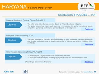 6565JUNE 2017
Haryana Sports and Physical Fitness Policy 2015
• The policy aims at two themes, namely - Sports for All and Excellence in Sports
• The policy covers five major goals such as - introduction to sports, recreational sports,
competitive sports, high performance sports and sports for development
Read more
Objectives
For updated information, please visit www.ibef.org
HARYANA THE BREAD BASKET OF INDIA
STATE ACTS & POLICIES … (1/4)
New Integrated Licensing Policy (NILP) 2015
• To develop hyper & high potential urban complexes in the state
• To allow real estate developers in setting up projects that are less than 100 acres of area
(According to Government of Haryana) Read more
Objective
Enterprise Promotion Policy, 2015
• The major objectives of this policy is to facilitate ease of doing business in the state, reduction in
cost of doing business in order to attract more number of players, and have an increased focus
on MSMEs
Read more
Objectives
 