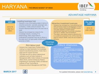 44MARCH 2017 For updated information, please visit www.ibef.org
HARYANA THE BREAD BASKET OF INDIA
GSDP
2015-16:
US$ 75.3
billion
Per capita
GSDP
2015-16:
US$ 2,963.0
ADVANTAGE HARYANA
Growing demand
Advantage
Haryana
Leading business hub
• Haryana is one of the leading states in terms of
industrial production, specially passenger cars,
2-wheelers, mobile cranes & tractors. The
Gurgaon-Manesar-Bawal belt is the auto hub of
India.
• Haryana has emerged as a base for the
knowledge industry, including IT &
biotechnology. Many large Indian &
multinational companies have set up offices in
the state due to its high-quality infrastructure &
proximity to Delhi.
Attractive investment avenues
• Haryana has emerged as a manufacturing hub,
with immense scope for development of micro,
small & medium enterprises (MSMEs) sector.
The state adopted a cluster-based
development approach to promote industries
such as IT, textiles, food & handloom.
• The state’s real estate market is attractive & it
is a preferred automotive hub. Of the total 250
large & medium OEMs, about 50 are located in
Haryana.
Policy & infrastructure
support
• With a stable political environment, successive
governments have been committed to creating a
progressive environment.
• The state offers a wide range of fiscal & policy
incentives for businesses under the Industrial &
Investment Policy, 2011. It also has sector-
specific policies, particularly for IT & tourism.
• Haryana has well-developed infrastructure like
power, roads & railways. For trade promotion,
the state has planned several projects.
Rich labour pool
• Haryana has a large base of skilled labour,
making it an ideal destination for knowledge-
based & manufacturing sectors. It also has a
large pool for support services.
• The state has set up various national level
institutions such as Indian Institute of
Management (IIM), Indian Institute of Corporate
Affairs (IICA), Central Institute for Plastics
Engineering & Technology (CIPET) & National
Institute of Food Technology &
Entrepreneurship & Management (NIFTEM).
 