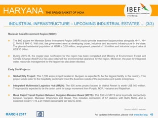 4242MARCH 2017 For updated information, please visit www.ibef.org
HARYANA THE BREAD BASKET OF INDIA
INDUSTRIAL INFRASTRUCTURE – UPCOMING INDUSTRIAL ESTATES … (3/3)
Manesar Bawal Investment Region (MBIR):
The 800 square km Manesar Bawal Investment Region (MBIR) would provide investment opportunities alongside NH-1, NH-
2, NH-8 & NH-10. With this, the government aims at developing urban, industrial and economic infrastructure in the state.
The planned residential population of MBIR is 3.20 million, employment potential of 1.6 million and industrial output value of
US$ 50 billion.
During 2015-16, the master plan notification for the region has been completed and Ministry of Environment, Forest and
Climate Change (MoEFCC) has also obtained the environmental clearance for the region. Moreover, the plan for integrated
water resources management for the region has also been decided.
Early Bird Projects:
Global City Project: This 1,100 acres project located in Gurgaon is expected to be the biggest facility in the country. This
project would cater to the hospitality sector and meet the business needs of the corporates and public enterprises.
Integrated Multimodal Logistics Hub (IMLH): The 900 acres project located in district Rewari is worth US$ 500 million.
This project is expected to be the union point for cargo movement from Punjab, NCR, Haryana and Rajasthan.
Mass Rapid Transit System Between Gurgaon-Manesar-Bawal (MRTS): The 130 km MRTS aims to provide connectivity
between Gurgaon, Manesar, Dharuhera and Bawal. This includes connection of 57 stations with Delhi Metro and is
expected to carry 1.16-2.24 million passengers per day by 2040.
Source: HSIIDC website
 