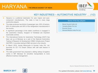 4444MARCH 2017
Haryana is a preferred destination for auto majors and auto-
component manufacturers. The state is host to many large
automotive players.
The state produces two-thirds of passenger cars, 50% of tractors,
60% of motorcycles and 50% of the refrigerators manufactured in
the country.
A significant percentage of the state’s workforce is engaged in
the automotive industry; Gurgaon & Faridabad are important
automobile centres.
The International Centre for Automotive Technology (ICAT) has
been set up at Manesar as a part of the National Automotive
Testing & Research & Development (R&D) Infrastructure Project
(NATRiP). It provides testing & R&D services to the industry.
In March 2016, Honda Motorcycle & Scooter India Pvt. Ltd.
launched its CD 110 Dream Deluxe with self start feature in
Manesar.
The state government has proposed a sliding railway & logistics
centre in IMT Manesar for smoother transportation & more
effective inventory management.
For updated information, please visit www.ibef.org
KEY INDUSTRIES – AUTOMOTIVE INDUSTRY … (1/2)
HARYANA THE BREAD BASKET OF INDIA
Some of the key players
• Maruti Suzuki India Ltd
• Yamaha Motor Pvt Ltd
• Escorts Group
• General Motors India Pvt Ltd
Source: Haryana Economic Survey, 2015-16
 