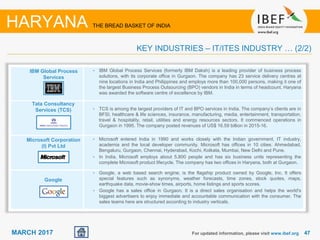4747MARCH 2017
IBM Global Process
Services
Tata Consultancy
Services (TCS)
Microsoft Corporation
(I) Pvt Ltd
Google
For updated information, please visit www.ibef.org
• IBM Global Process Services (formerly IBM Daksh) is a leading provider of business process
solutions, with its corporate office in Gurgaon. The company has 23 service delivery centres at
nine locations in India and Philippines and employs more than 100,000 persons, making it one of
the largest Business Process Outsourcing (BPO) vendors in India in terms of headcount. Haryana
was awarded the software centre of excellence by IBM.
• TCS is among the largest providers of IT and BPO services in India. The company’s clients are in
BFSI, healthcare & life sciences, insurance, manufacturing, media, entertainment, transportation,
travel & hospitality, retail, utilities and energy resources sectors. It commenced operations in
Gurgaon in 1995. The company posted revenues of US$ 16.59 billion in 2015-16.
• Microsoft entered India in 1990 and works closely with the Indian government, IT industry,
academia and the local developer community. Microsoft has offices in 10 cities: Ahmedabad,
Bengaluru, Gurgaon, Chennai, Hyderabad, Kochi, Kolkata, Mumbai, New Delhi and Pune.
• In India, Microsoft employs about 5,800 people and has six business units representing the
complete Microsoft product lifecycle. The company has two offices in Haryana, both at Gurgaon.
• Google, a web based search engine, is the flagship product owned by Google, Inc. It offers
special features such as synonyms, weather forecasts, time zones, stock quotes, maps,
earthquake data, movie-show times, airports, home listings and sports scores.
• Google has a sales office in Gurgaon. It is a direct sales organisation and helps the world's
biggest advertisers to enjoy immediate and accountable communication with the consumer. The
sales teams here are structured according to industry verticals.
HARYANA THE BREAD BASKET OF INDIA
KEY INDUSTRIES – IT/ITES INDUSTRY … (2/2)
 