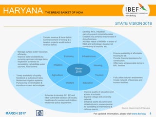 5MARCH 2017
Infrastructure
Housing
Tourism
Economy
Irrigation
Agriculture
Welfare Education
• Contain revenue & fiscal deficit.
• Commencement of mining & e-
taxation projects would reduce
revenue deficit.
• Ensure availability of affordable
housing for all.
• Provide financial assistance for
construction.
• Offer loans at reasonable terms to
BPL families.
• Improve quality of education and
access to schools.
• Expand college and university
network.
• Enhance sports education and
infrastructure to prepare people
for competing at international &
national events.
• Fully utilise nature’s endowment.
• Create network of business and
tourism facilities.
• Schemes to develop SC, BC and
other vulnerable sections of society.
• Healthcare for women and children.
• Modernise police department.
• Manage surface water resources
efficiently.
• Improve water availability by
pursuing upstream storage dams.
• Implement schemes for
remodelling, rehabilitate water
courses, flood control.
• Timely availability of quality
feedstock at subsidised rates.
• Modernise irrigation systems.
• Pursue crop diversification &
introduce modern technologies.
• Develop IMTs, industrial
parks & expand industrial estates
• Create E-biz portal to ensure ease of
doing business.
• Address needs of MSMEs in areas of
R&D and technology; develop rail
connectivity to airports, etc.
HARYANA THE BREAD BASKET OF INDIA
STATE VISION 2018
Vision
2018
For updated information, please visit www.ibef.org
Source: Government of Haryana
 