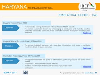 6767MARCH 2017
Information Technology Policy (IT Policy) 2000
• To upgrade the standard and quality of administration, particularly in social and public service
sectors.
• To promote IT literacy and education in the state.
• To attract investments in the IT industry and encourage private sector
participation.
Read more
Objectives
Haryana Special Economic Zone (SEZ) Act 2005
• To promote industrial townships with world-class infrastructure and create a conducive
investment climate for export promotion.
Read more
Objective
For updated information, please visit www.ibef.org
HARYANA THE BREAD BASKET OF INDIA
STATE ACTS & POLICIES … (3/4)
Haryana Tourism Policy 2008
• To increase the earnings from tourism inflow at the rate of 10.0% annually.
• To promote sustainable tourism by encouraging a constructive and mutually beneficial
partnership between the public and private sectors for economic development and employment
generation. Read more
Objectives
 