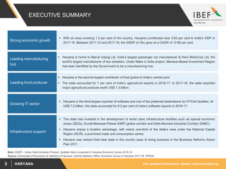 For updated information, please visit www.ibef.orgHARYANA3
EXECUTIVE SUMMARY
 With an area covering 1.3 per cent of the country, Haryana contributed near 3.63 per cent to India’s GDP in
2017-18. Between 2011-12 and 2017-18, the GSDP (in Rs) grew at a CAGR of 12.66 per cent.
Strong economic growth
Source: Directorate of Economics & Statistics of Haryana, Central Statistics Office, Economic Survey of Haryana 2017-18, APEDA
 Haryana is home to Maruti Udyog Ltd, India’s largest passenger car manufacturer & Hero MotoCorp Ltd, the
world's largest manufacturer of two wheelers. Under Make in India project, Manesar-Bawal Investment Region
has been identified by the Government to be a manufacturing hub.
Leading manufacturing
hub
 Haryana is the third-largest exporter of software and one of the preferred destinations for IT/ITeS facilities. At
US$ 7.2 billion, the state accounted for 6.2 per cent of India’s software exports in 2016-17.
Growing IT sector
 Haryana is the second largest contributor of food grains to India’s central pool.
 The state accounted for 7 per cent of India’s agricultural exports in 2016-17. In 2017-18, the state exported
major agricultural products worth US$ 1.3 billion.
Leading food producer
 The state has invested in the development of world class infrastructure facilities such as special economic
zones (SEZs), Kundli-Manesar-Palwal (KMP) global corridor and Delhi-Mumbai Industrial Corridor (DMIC).
 Haryana enjoys a location advantage, with nearly one-third of the state’s area under the National Capital
Region (NCR), a prominent trade and consumption centre.
 Haryana was ranked third best state in the country ease of doing business in the Business Reforms Action
Plan 2017.
Infrastructure support
Note: GSDP – Gross State Domestic Product, Updated data is expected in Haryana Economic Survey 2018-19
 