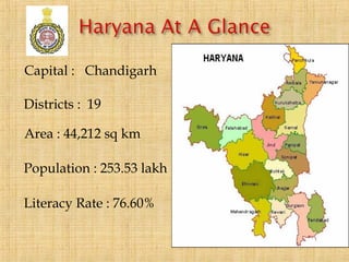 Capital : Chandigarh

Districts : 19

Area : 44,212 sq km

Population : 253.53 lakh

Literacy Rate : 76.60%
 