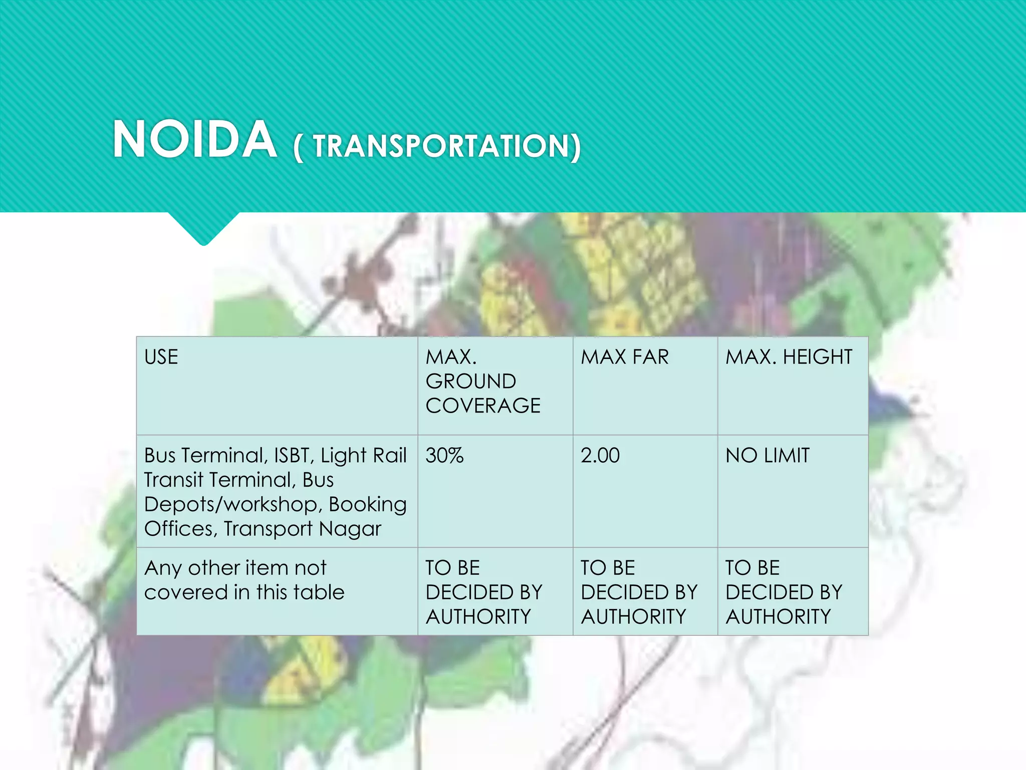NOIDA ( TRANSPORTATION)
USE MAX.
GROUND
COVERAGE
MAX FAR MAX. HEIGHT
Bus Terminal, ISBT, Light Rail
Transit Terminal, Bus
Depots/workshop, Booking
Offices, Transport Nagar
30% 2.00 NO LIMIT
Any other item not
covered in this table
TO BE
DECIDED BY
AUTHORITY
TO BE
DECIDED BY
AUTHORITY
TO BE
DECIDED BY
AUTHORITY
 