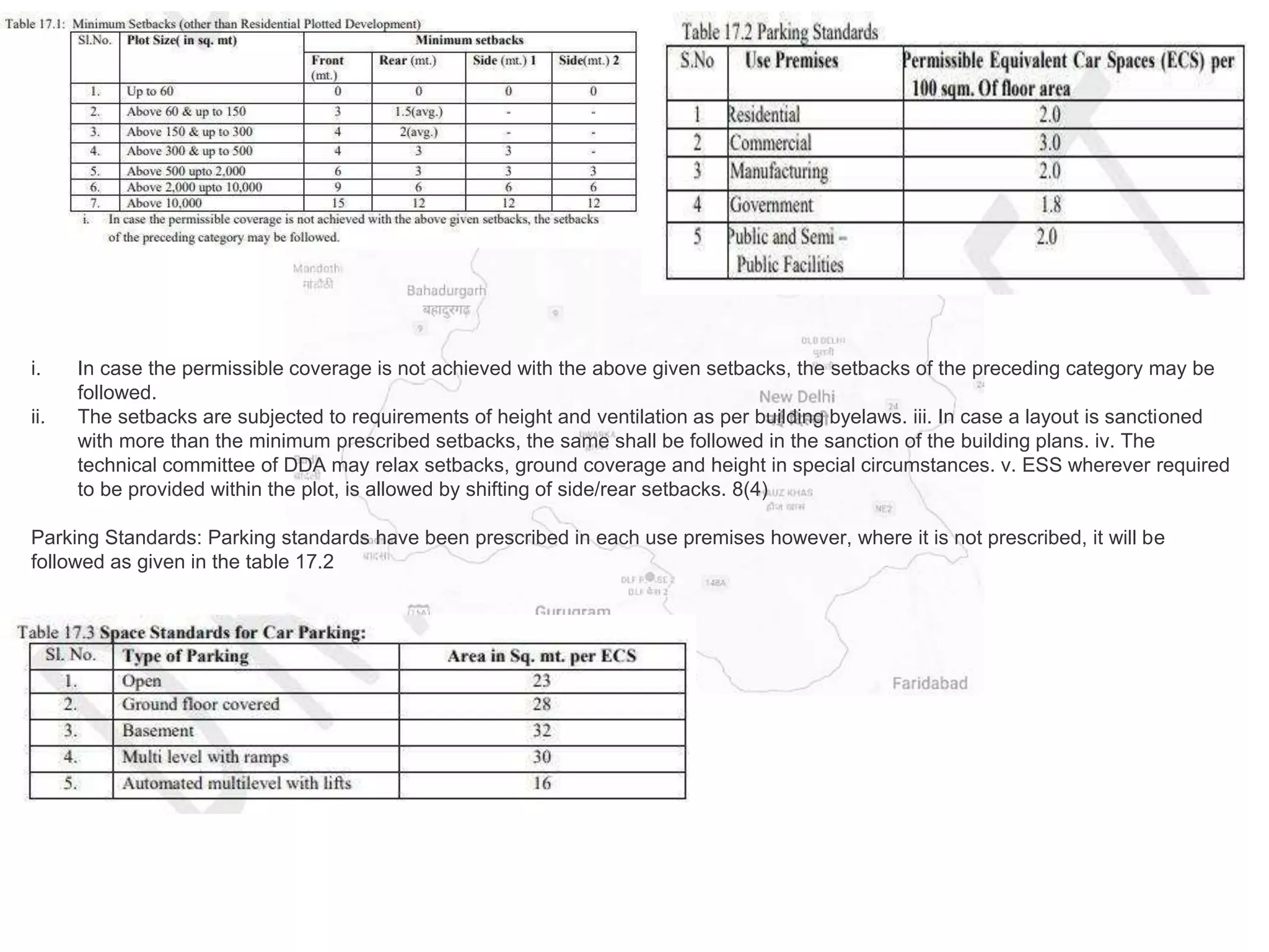i. In case the permissible coverage is not achieved with the above given setbacks, the setbacks of the preceding category may be
followed.
ii. The setbacks are subjected to requirements of height and ventilation as per building byelaws. iii. In case a layout is sanctioned
with more than the minimum prescribed setbacks, the same shall be followed in the sanction of the building plans. iv. The
technical committee of DDA may relax setbacks, ground coverage and height in special circumstances. v. ESS wherever required
to be provided within the plot, is allowed by shifting of side/rear setbacks. 8(4)
Parking Standards: Parking standards have been prescribed in each use premises however, where it is not prescribed, it will be
followed as given in the table 17.2
 