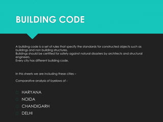 Haryana, Delhi, Noida, Chandigarh Building byelaws v | PDF