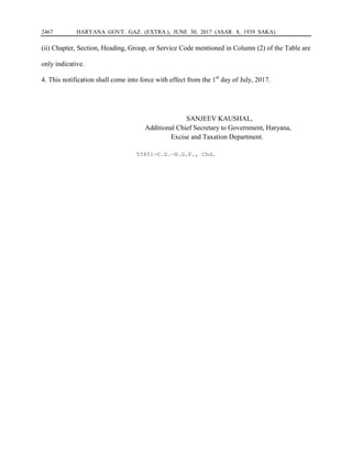 2467 HARYANA GOVT. GAZ. (EXTRA.), JUNE 30, 2017 (ASAR. 8, 1939 SAKA)
(ii) Chapter, Section, Heading, Group, or Service Code mentioned in Column (2) of the Table are
only indicative.
4. This notification shall come into force with effect from the 1st
day of July, 2017.
SANJEEV KAUSHAL,
Additional Chief Secretary to Government, Haryana,
Excise and Taxation Department.
55451—C.S.—H.G.P., Chd.
 